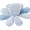 Actividad pulpo azul - Nattou