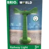 Alumbrado ferroviario - Brio
