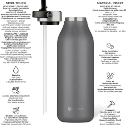 Botella isotérmica 2.0 gris 1,5L - Les Artistes Paris