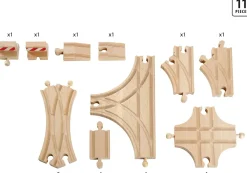 Caja de evolución avanzada - Brio
