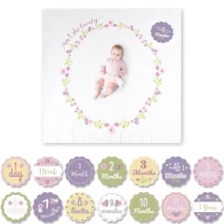 Caja de mi primer año - ¿No es encantadora? - Lulujo