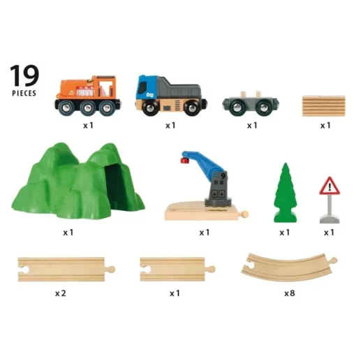 Circuito de arranque para el transporte de mercancías - Brio