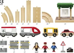 Circuito de conexión de trenes y autobuses - Brio
