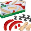 Circuito de extensión de doble nivel - Brio