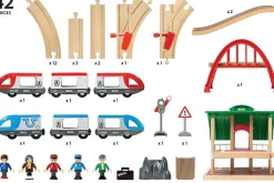 Circuito de plataforma móvil - Brio