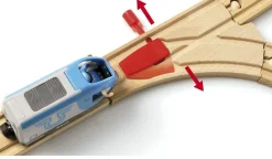 Circuito de plataforma móvil - Brio