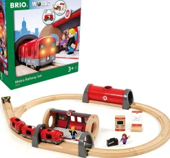 Circuito del metro - Brio