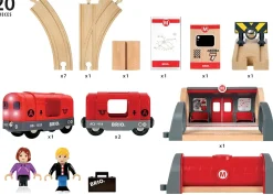 Circuito del metro - Brio
