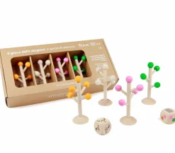 El juego de las estaciones - Milaniwood