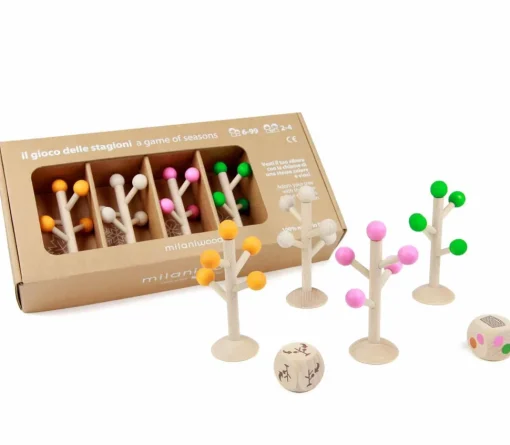 El juego de las estaciones - Milaniwood