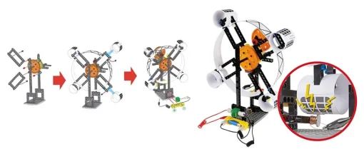 Expertos en electricidad - Buki France