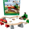 Exploración del gran circuito - Brio