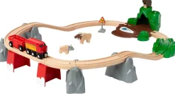 Exploración del gran circuito - Brio