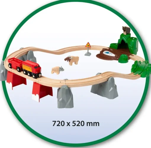 Exploración del gran circuito - Brio