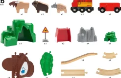 Exploración del gran circuito - Brio