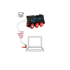 Locomotora recargable con minicable - Brio
