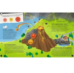Mega Atlas de Volcanes - Sassi Junior