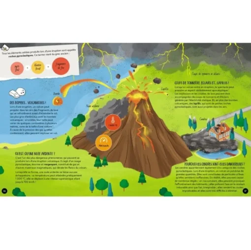 Mega Atlas de Volcanes - Sassi Junior