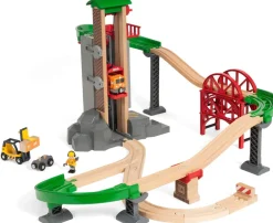 Plataforma Multimodal del Gran Circuito - Brio