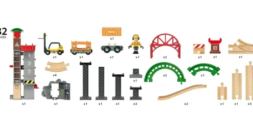 Plataforma Multimodal del Gran Circuito - Brio
