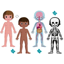 Puzzle educativo El cuerpo humano - Janod