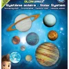 Sistema Solar - Buki France
