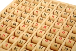 Tabla de multiplicar - Legler