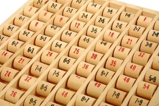 Tabla de multiplicar - Legler