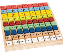Tabla de multiplicar de colores - Small foot company