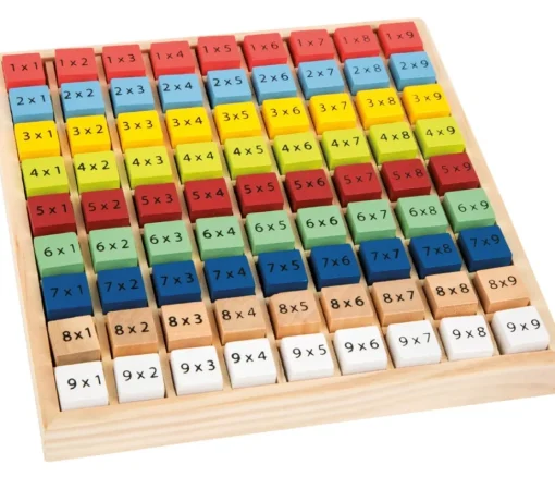 Tabla de multiplicar de colores - Small foot company