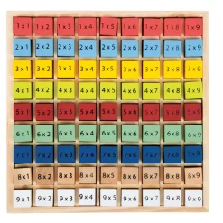 Tabla de multiplicar de colores - Small foot company