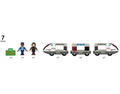 Tren de alta velocidad TGV - Brio