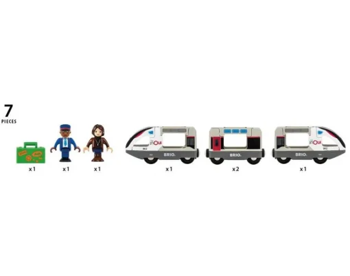 Tren de alta velocidad TGV - Brio
