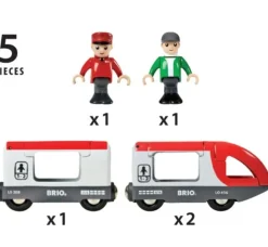 Tren de pasajeros - Brio