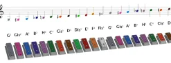 Xyloba sound blades Cis3 - C# - Xyloba